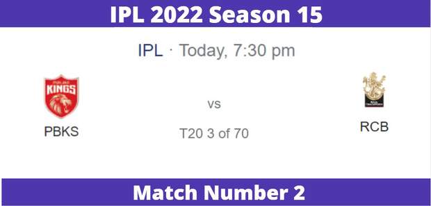 IPL 2022 27th March 2022 IPL 15 Match 3, PBKS vs RCB, Today's Winner, Points